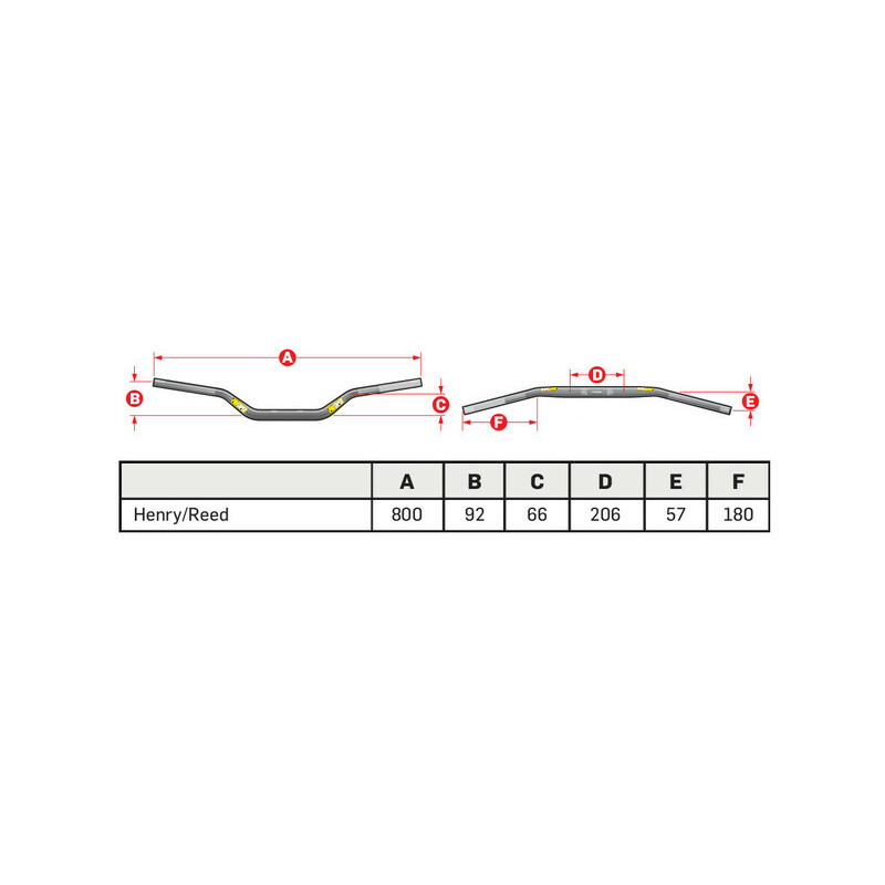 Guidon PRO TAPER CONTOUR Ø28,6mm HENRY/REED Noir | PRO TAPER Guidon Contour