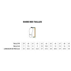 Bottes cross SHOT RACE 4 blanches | Botte SHOT RACE 4 | Botte Shot Race Gear