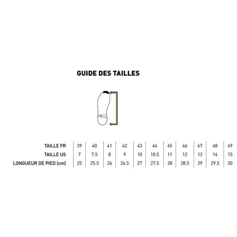 Bottes cross SHOT RACE 4 blanches | Botte SHOT RACE 4 | Botte Shot Race Gear
